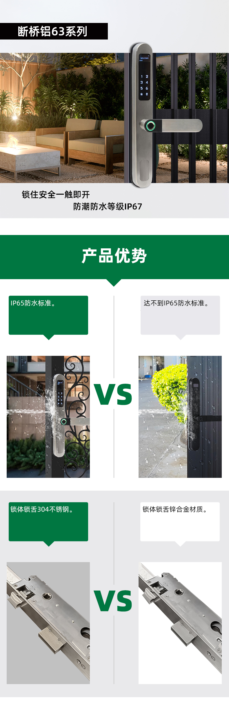 63系列